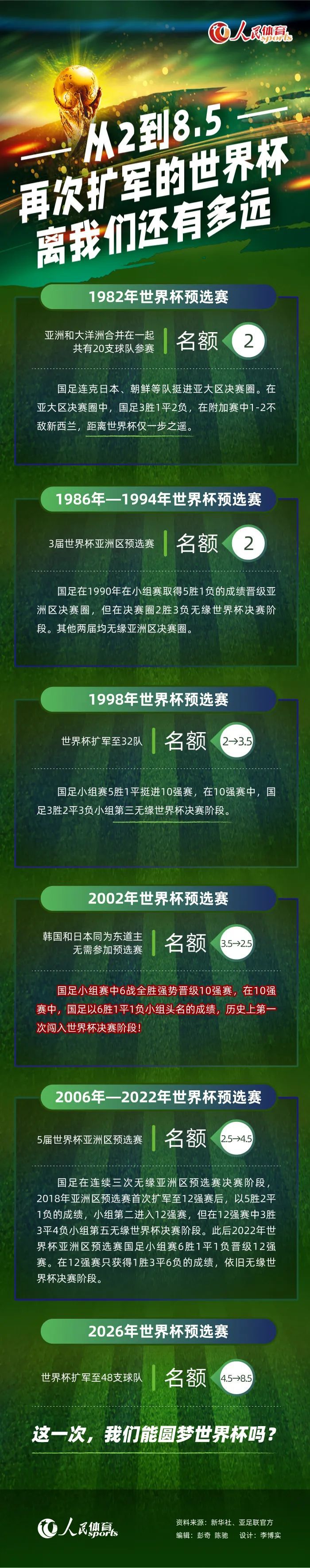 今年夏天的马竞更衣室里，菲利克斯孤立无援，只有刚来不久的利诺和他搭过几句话。